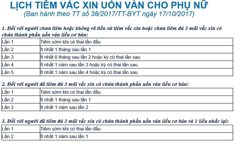 Mang thai lần 3 tiêm uốn ván khi nào? Có cần thiết không? 3