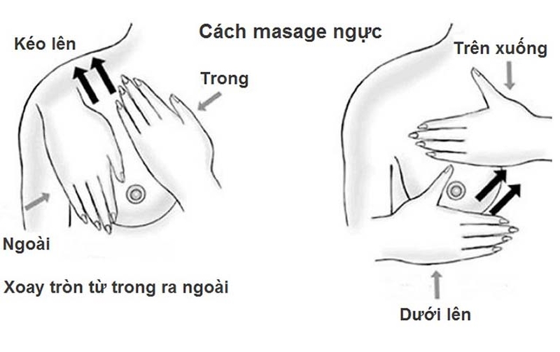 Massage tăng vòng 1 cho bạn nữ
