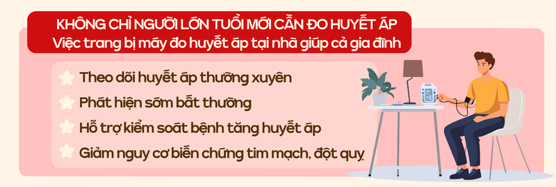 Máy đo huyết áp cổ tay và bắp tay: Loại nào phù hợp với bạn? 2
