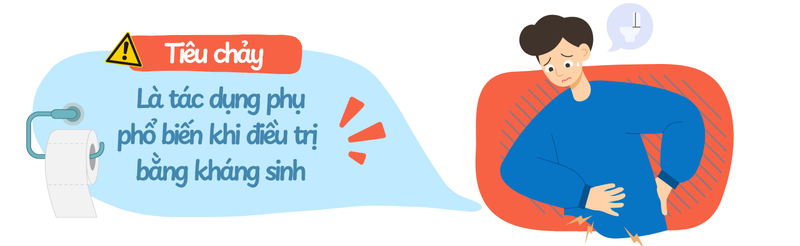 Men vi sinh: Bí quyết phục hồi đường ruột trong và sau khi dùng kháng sinh 5