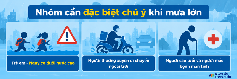 Một số nhóm đối tượng cần đặc biệt chú ý khi mưa lớn