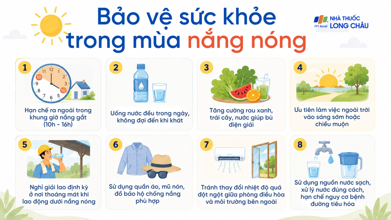 Một số biện pháp cần lưu ý để bảo vệ sức khỏe trong mùa nắng nóng