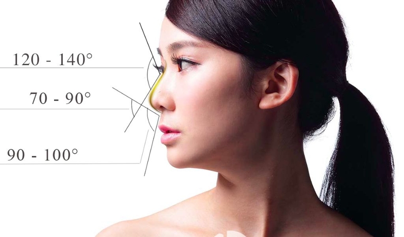 Nâng mũi có để được cả đời không? Mẹo duy trì kết quả nâng mũi lâu dài? 3