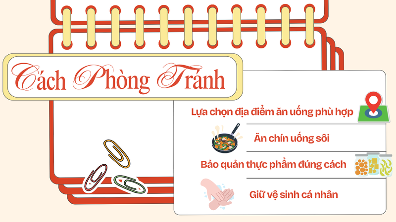 nang-nong-keo-dai-nhung-benh-tieu-hoa-de-gap-khi-an-uong-ben-ngoai-7.png