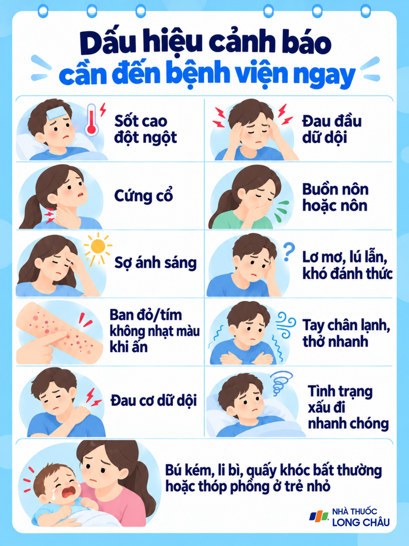 Cha mẹ nên thường xuyên quan sát để kịp thời phát hiện dấu hiệu bất thường ở trẻ