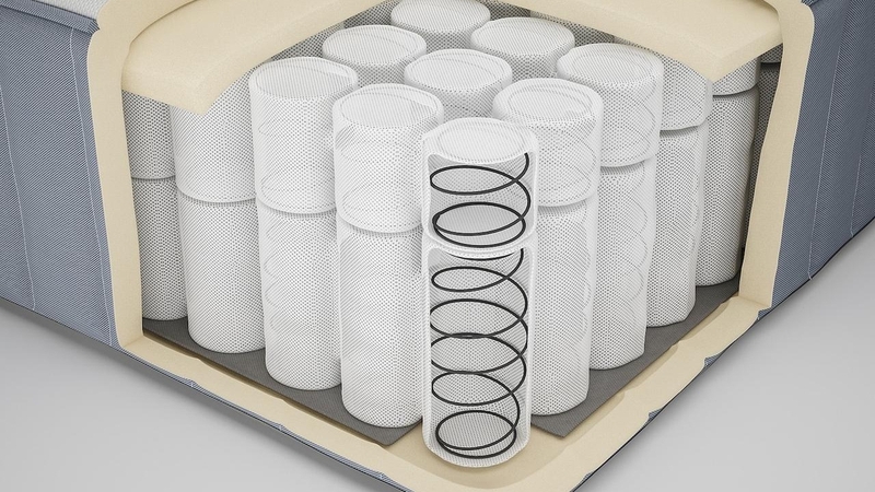 Nệm lò xo túi độc lập là gì?