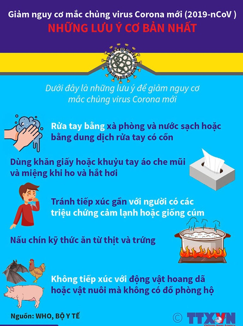 Nên dùng cồn sát khuẩn tay nhanh bao nhiêu độ thì phù hợp
