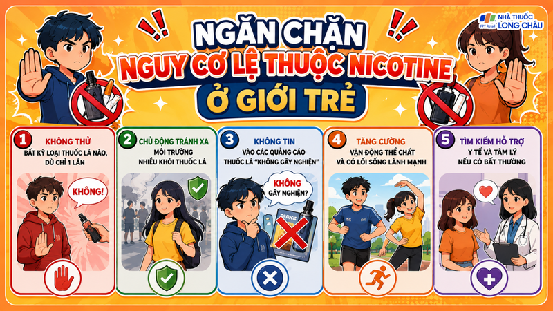 Ngăn chặn nguy cơ lệ thuộc nicotine ở giới trẻ