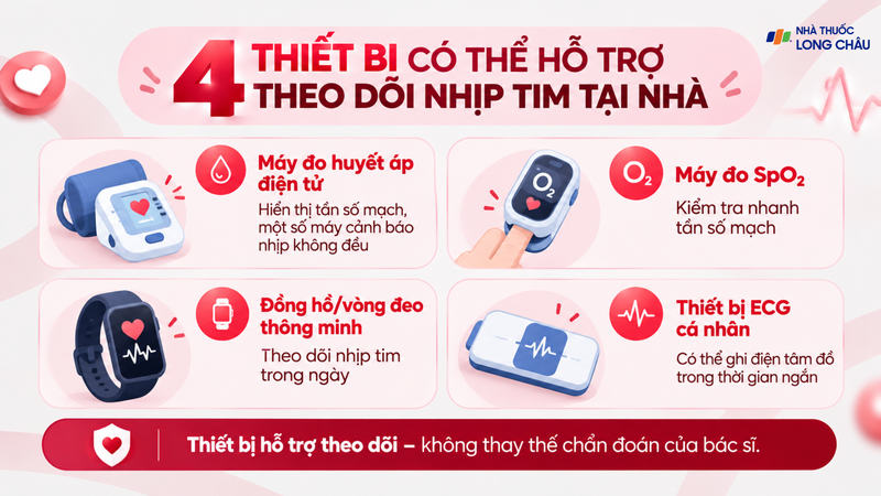 Thiết bị tại nhà có thể hỗ trợ theo dõi và ghi nhận nhịp tim