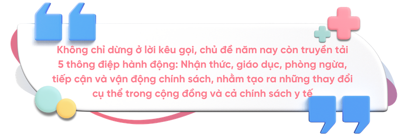 Ngày Trí não Thế giới 2025: Chăm sóc não bộ từ hôm nay, ở mọi lứa tuổi text 1