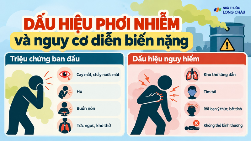 Dấu hiệu phơi nhiễm khí độc và nguy cơ diễn biến nặng cần chú ý