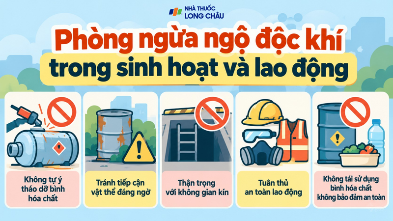 Một số biện pháp phòng ngừa ngộ độc khí trong sinh hoạt và lao động