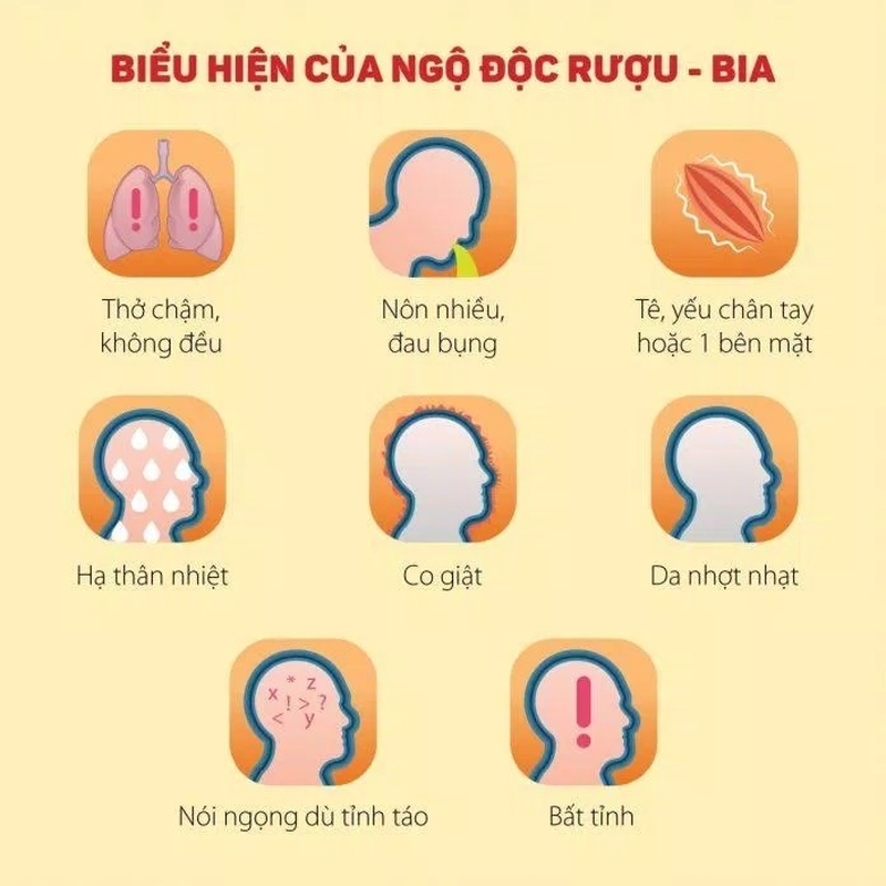 Ngộ độc rượu có nguy hiểm không? 3