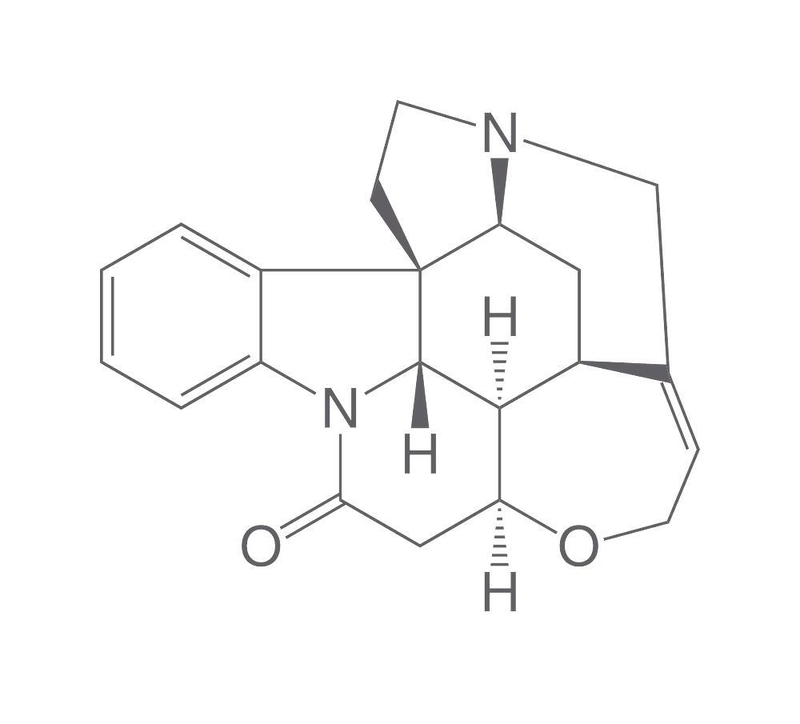 Ngộ độc strychnin: Cách chẩn đoán và điều trị1