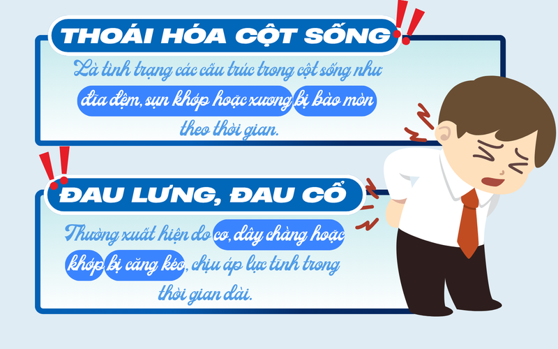 ngoi-lau-co-thuc-su-gay-thoai-hoa-cot-song-khong-su-that-cach-bao-ve-cot-song-anh.png
