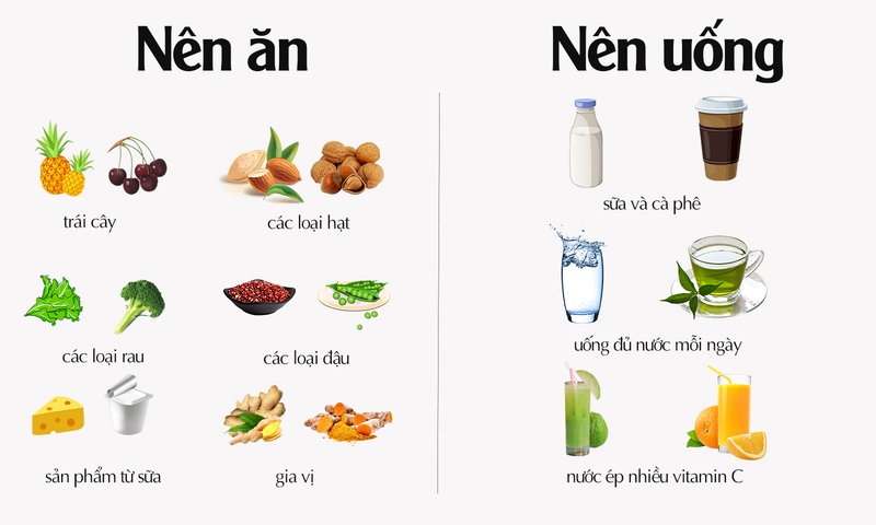 Người bị gout không nên ăn gì và nên ăn gì?