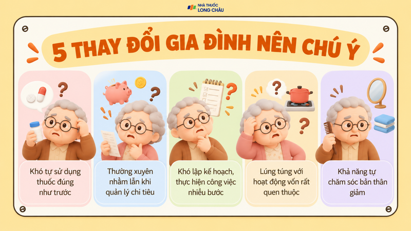 Nên quan sát những thay đổi về trí nhớ, giao tiếp và sinh hoạt hằng ngày