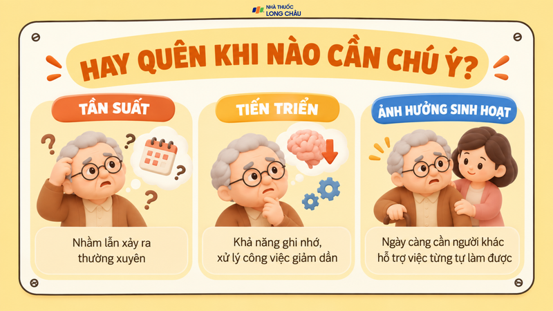 Khả năng nhận thức giảm dần nên được thăm khám để tìm nguyên nhân