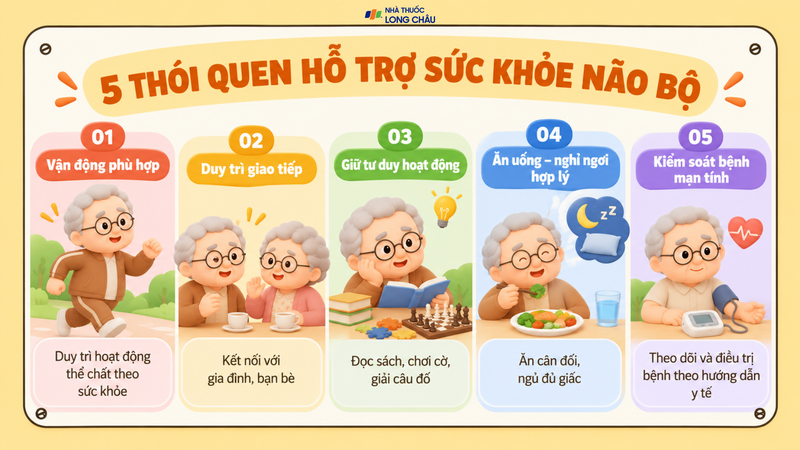 Chăm sóc sức khỏe não bộ có thể bắt đầu từ những thói quen mỗi ngày