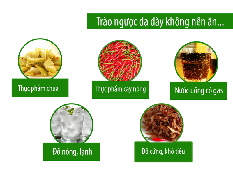Nguy cơ sốt trào ngược dạ dày và cách xử lý 3