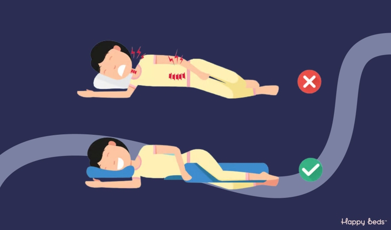 Nguyên nhân và cách khắc phục đau hông khi ngủ 3