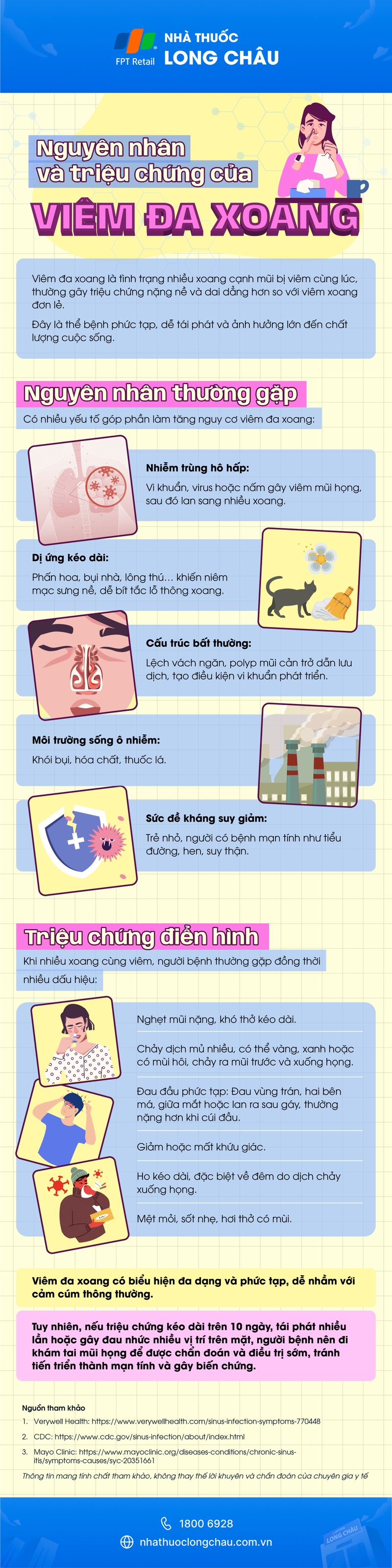 nguyen-nhan-va-trieu-chung-cua-viem-da-xoang-infographic.jpg