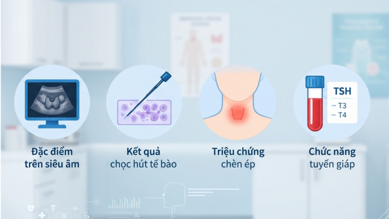 Nhiều yếu tố khác quyết định chỉ định mổ bên cạnh việc nhân tuyến giáp to bao nhiêu