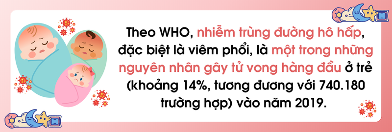 Nhiễm khuẩn đường hô hấp ở trẻ em: Hiểu để phòng ngừa 1