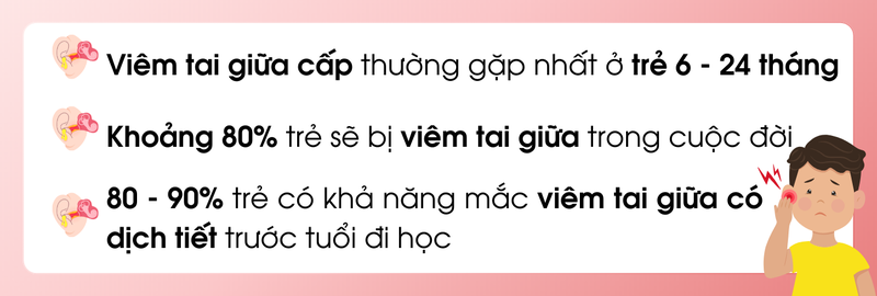 Nhiễm khuẩn đường hô hấp ở trẻ em: Hiểu để phòng ngừa 2