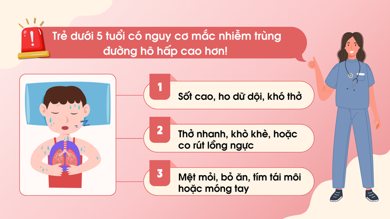 Nhiễm khuẩn đường hô hấp ở trẻ em: Hiểu để phòng ngừa 3