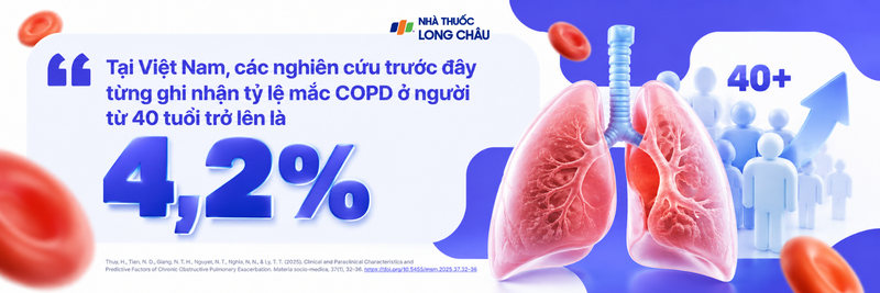 Các nghiên cứu đã ghi nhận người từ 40 tuổi trở lên có tỷ lệ mắc COPD là 4,2%