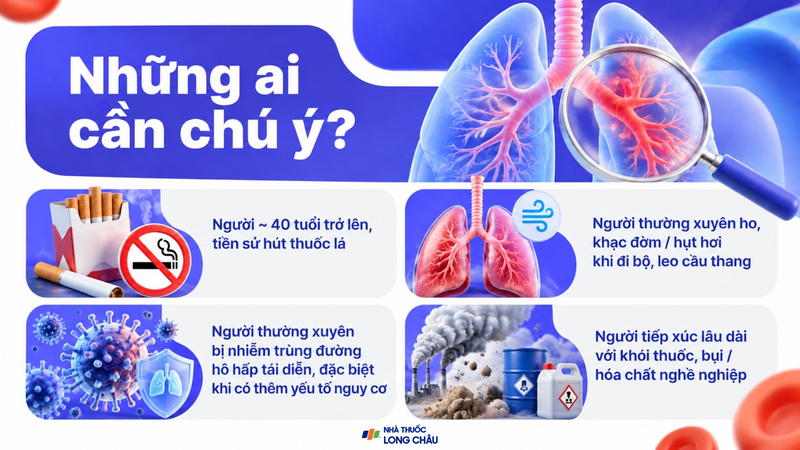 Những ai nên được đánh giá nguy cơ COPD?