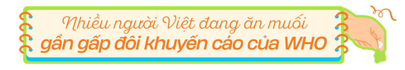 nhieu-nguoi-viet-khong-biet-minh-dang-an-man-gan-gap-doi-muc-khuyen-cao-who-h2-1.png