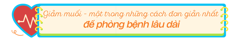 nhieu-nguoi-viet-khong-biet-minh-dang-an-man-gan-gap-doi-muc-khuyen-cao-who-h2-4.png
