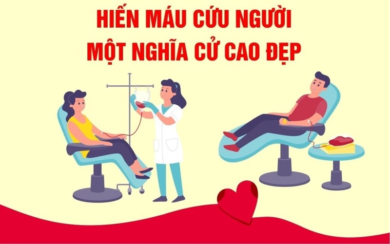 nhóm máu ab truyền được cho nhóm máu nào 4