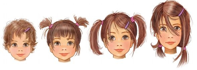 Những dấu hiệu của dậy thì và thời gian dậy thì đúng chuẩn ở trẻ