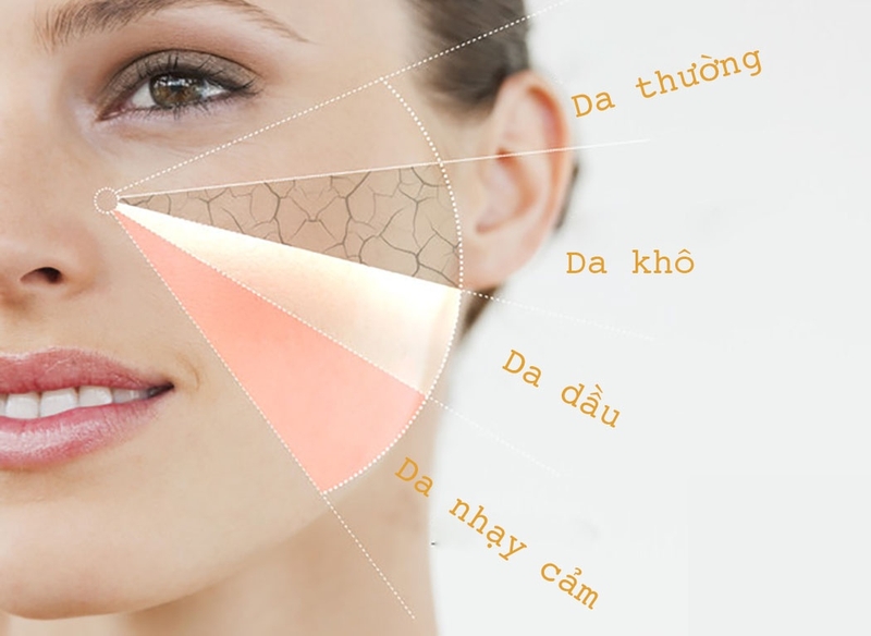 Nước hoa hồng nào tốt nhất được nhiều người ưa chuộng?