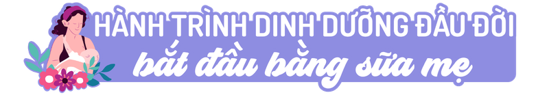 Nuôi con bằng sữa mẹ - Công thức vàng “1 + 6 + 24” cho sức khỏe trọn đời h2 1