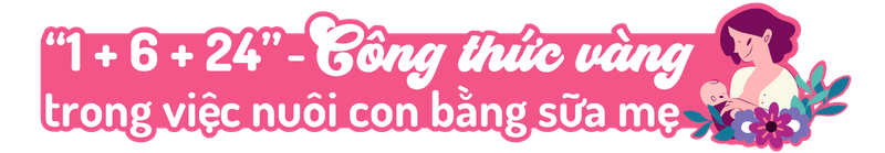 Nuôi con bằng sữa mẹ - Công thức vàng “1 + 6 + 24” cho sức khỏe trọn đời h2 2
