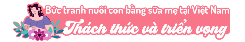 Nuôi con bằng sữa mẹ - Công thức vàng “1 + 6 + 24” cho sức khỏe trọn đời h2 3