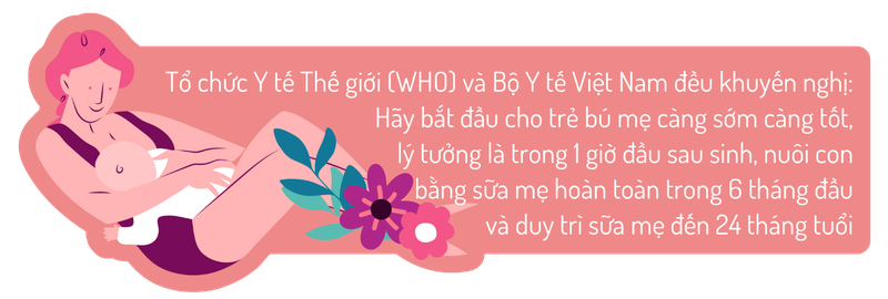 Nuôi con bằng sữa mẹ - Công thức vàng “1 + 6 + 24” cho sức khỏe trọn đời text
