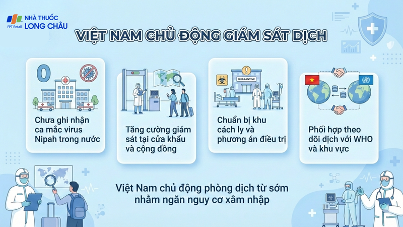 Ngành y tế Việt Nam khuyến cáo người dân phòng, chống dịch Nipah