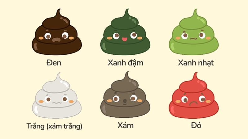 Phân bất thường ở trẻ sơ sinh: Dấu hiệu cảnh báo và hướng xử lý 1