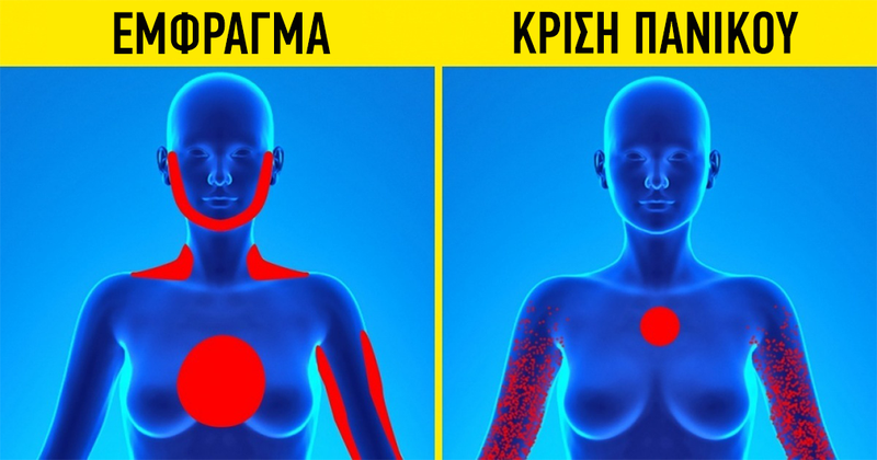 Phân biệt lên cơn đau tim hay chỉ là hoảng loạn