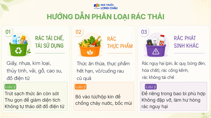 phan-loai-rac-thai-sai-cach-anh-huong-den-suc-khoe-nhu-the-nao-10009-3 (4).png