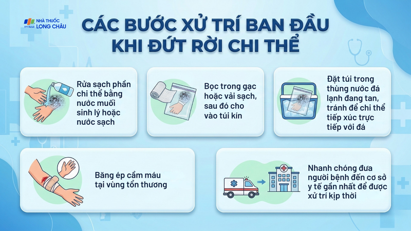 Các bước xử trí ban đầu khi đứt rời hoặc gần đứt rời chi thể