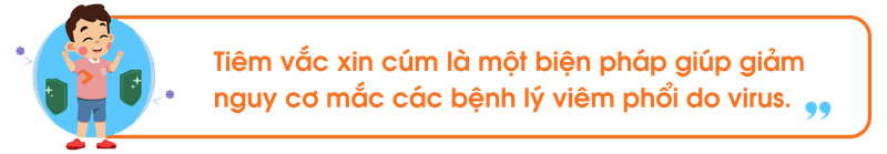 phong-ngua-viem-phoi (3).png