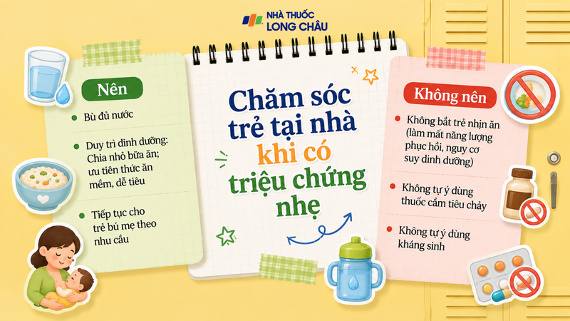 Cha mẹ có thể theo dõi và chăm sóc trẻ tại nhà trong trường hợp nhẹ