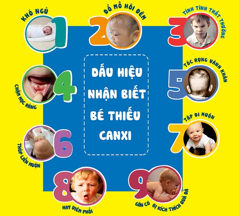 Phụ huynh có bé bị thiếu canxi phải làm sao 2