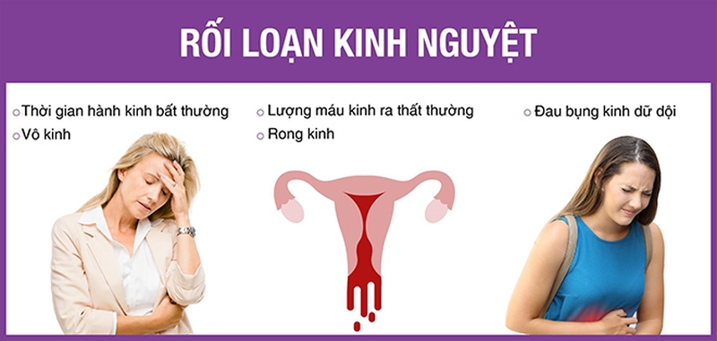 Phụ Lạc Cao Ex mua ở đâu để lưu thông khí huyết ở nữ giới? 1